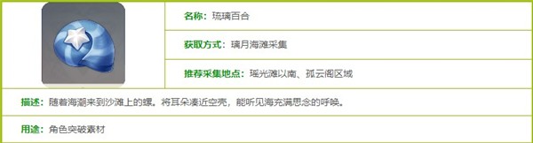 原神星螺分布图采集路线最优推荐-原神星螺采集路线图最新攻略