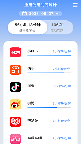 朝暮时长管家0