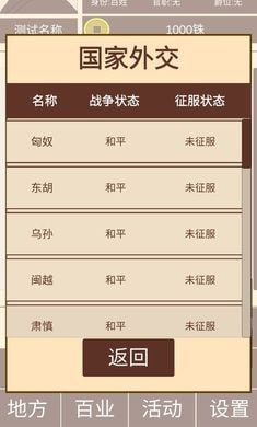 汉朝人生内置功能菜单版3