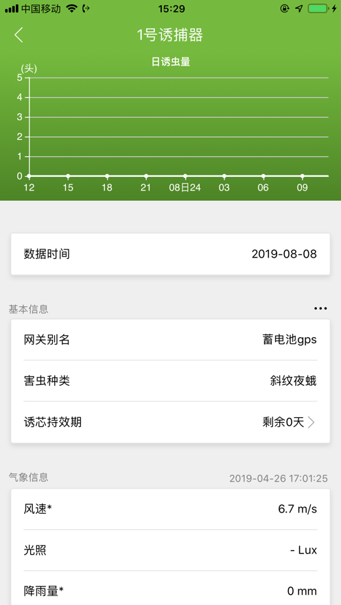 纽康测报2