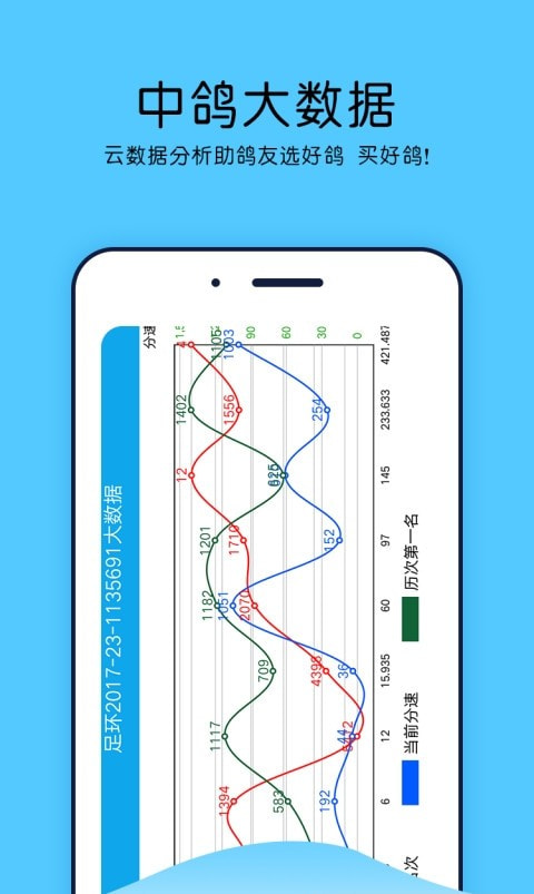 中鸽网直播网赛事1