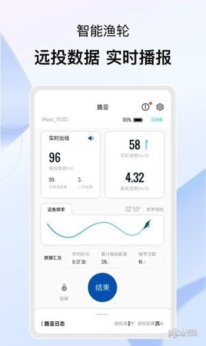 卡斯丁2