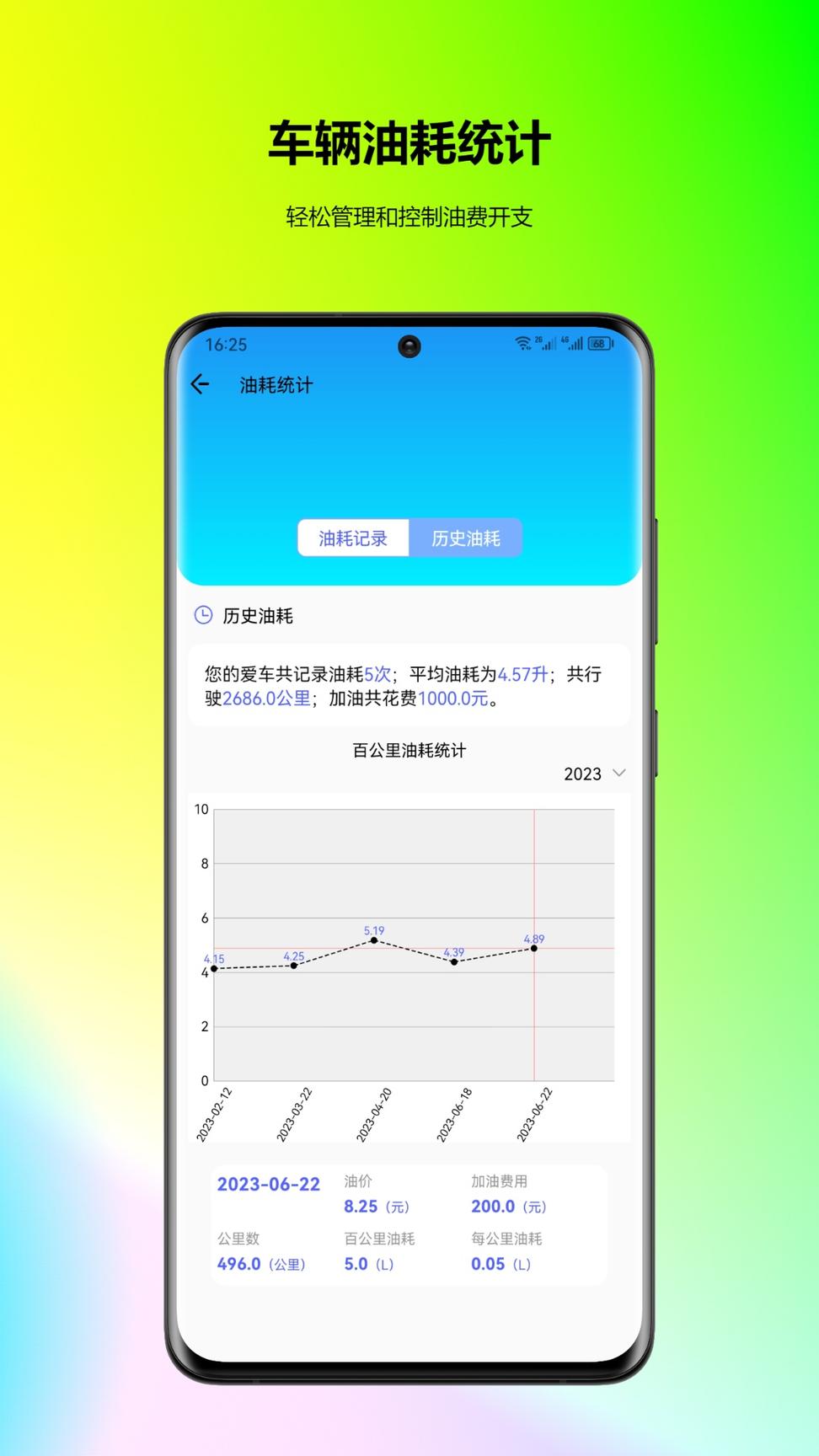 车牌找人3